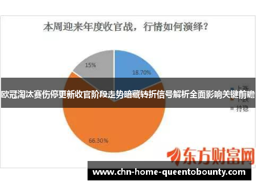 欧冠淘汰赛伤停更新收官阶段走势暗藏转折信号解析全面影响关键前瞻 欧冠淘汰赛伤停更新收官阶段走势暗藏转折信号解析全面影响关键前瞻
