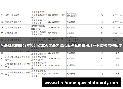 从赛程伤病到战术博弈欧冠淘汰赛关键风险点全面盘点球队状态与裁判因素