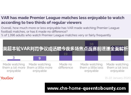 英超本轮VAR判罚争议成话题今夜多场焦点战赛前速递全面解析 英超本轮VAR判罚争议成话题今夜多场焦点战赛前速递全面解析