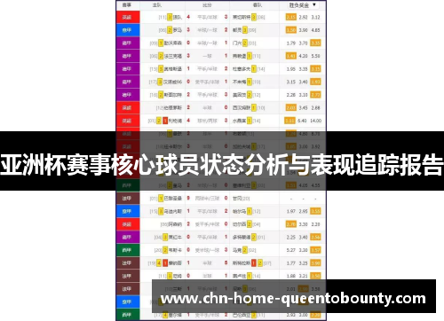 亚洲杯赛事核心球员状态分析与表现追踪报告