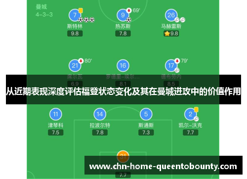 从近期表现深度评估福登状态变化及其在曼城进攻中的价值作用 从近期表现深度评估福登状态变化及其在曼城进攻中的价值作用