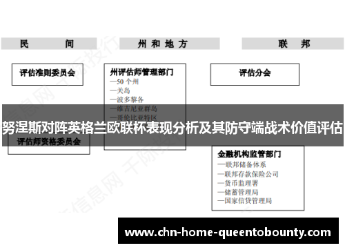 努涅斯对阵英格兰欧联杯表现分析及其防守端战术价值评估