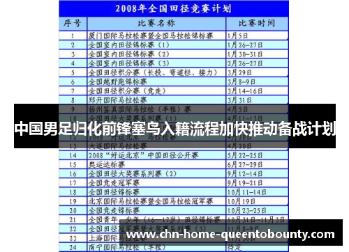 中国男足归化前锋塞鸟入籍流程加快推动备战计划