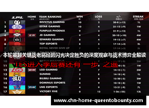 本轮英超关键战老将经验闪光决定胜负的深度观察与战术博弈全解读 本轮英超关键战老将经验闪光决定胜负的深度观察与战术博弈全解读